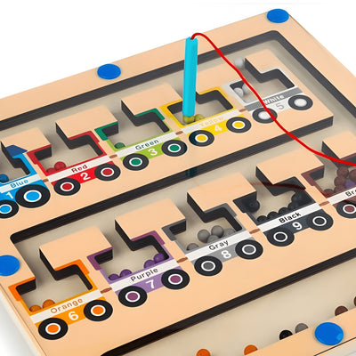 متاهة متحركة لتحديد الموقع