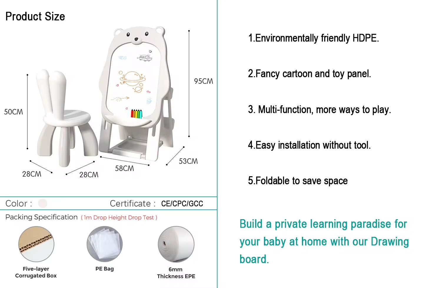 سبورة الرسم