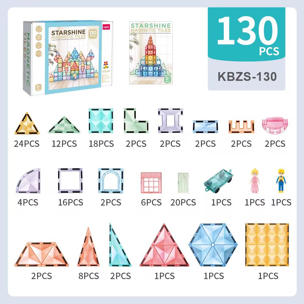 البازل الممغنط (130 قطعة)